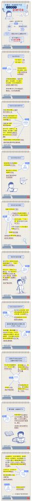 【廉政教育】一定之規(guī)•紀(jì)檢監(jiān)察干部必讀丨黨組織、黨的領(lǐng)導(dǎo)干部什么情形下會(huì)被問責(zé)？